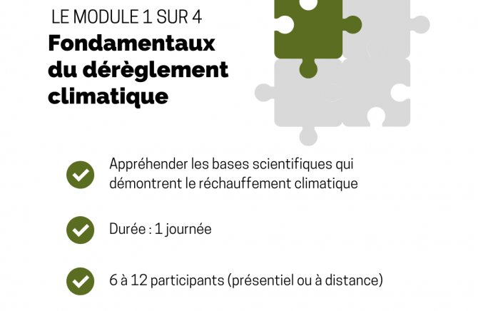 Fondamentaux du dérèglement climatique